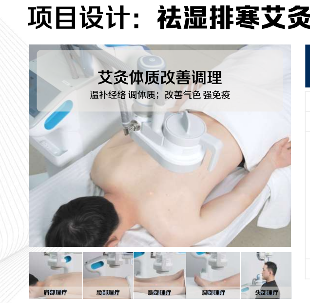 玉林AI艾灸机器人